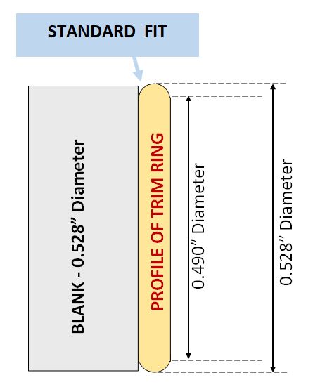 Improved Fit Standard Illustration.JPG