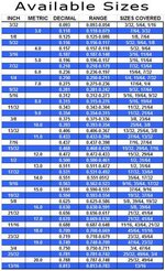 er32-collet-list.jpg