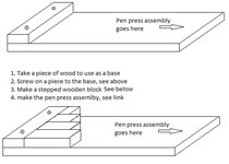 Pen Press.jpg