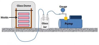 Vaccum assembly.jpg